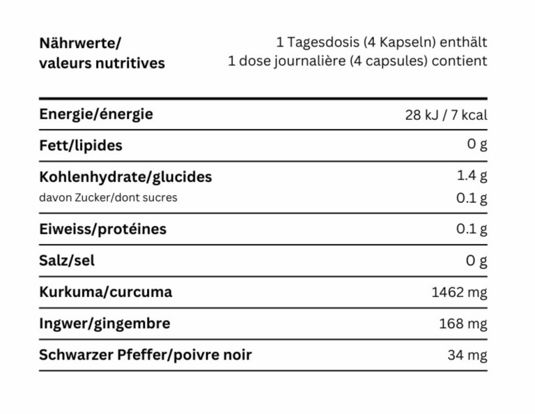 Capsules Curcuma, Gingembre, Poivre