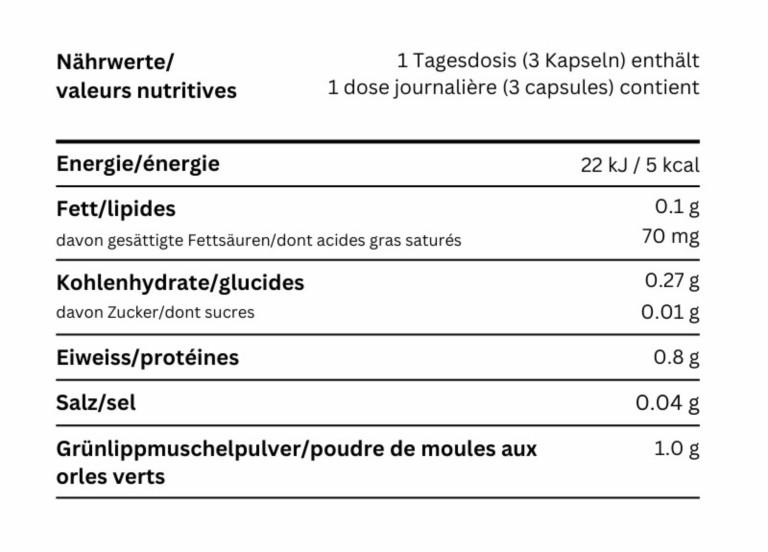 Capsules de Moules aux orles verts avec thé vert & calcaire d’algues rouges
