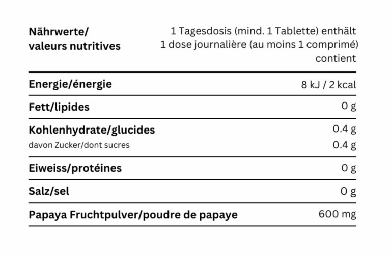 Comprimés Papaye
