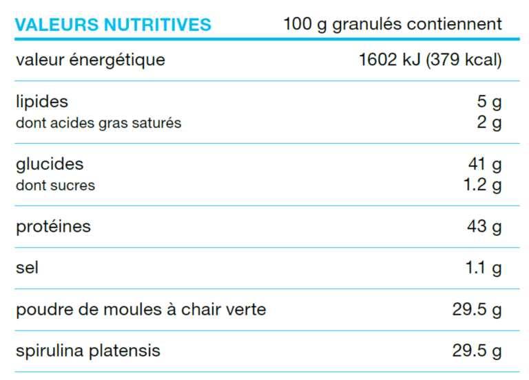Moules à chair verte - Spiruline, Granulé